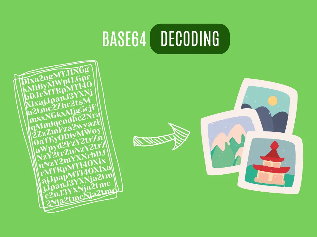 Base64 Decoding Graphic