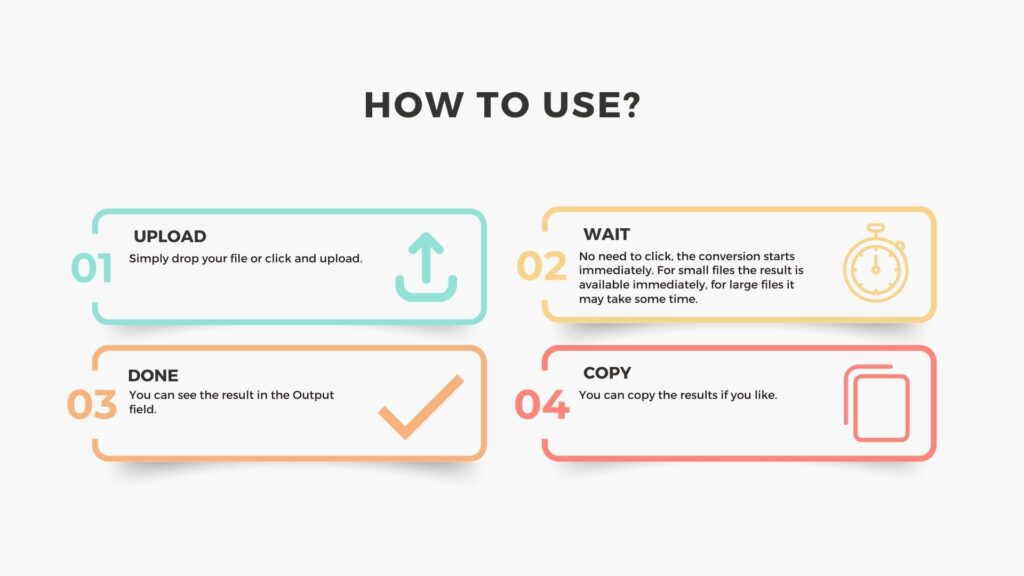 How to Use Base64