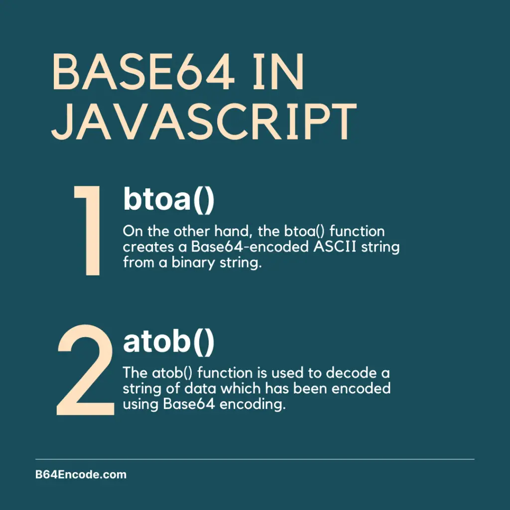 Base64 in JavaScript Infographic: btoa() and atob() functions