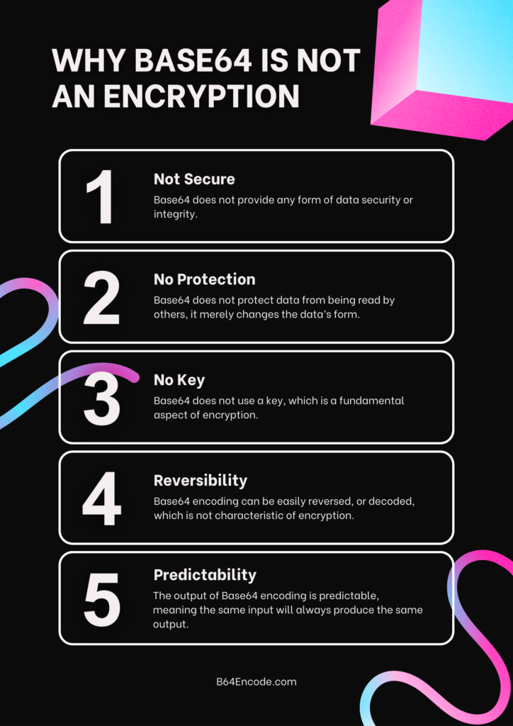 Why Base64 is not an encryption? Infographic with 5 reasons